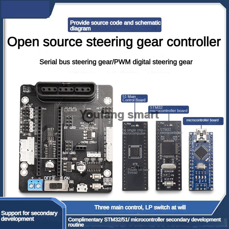 6 Channel PWM Servo and 4 Chan - Raspberry Pi Kit recension och pris