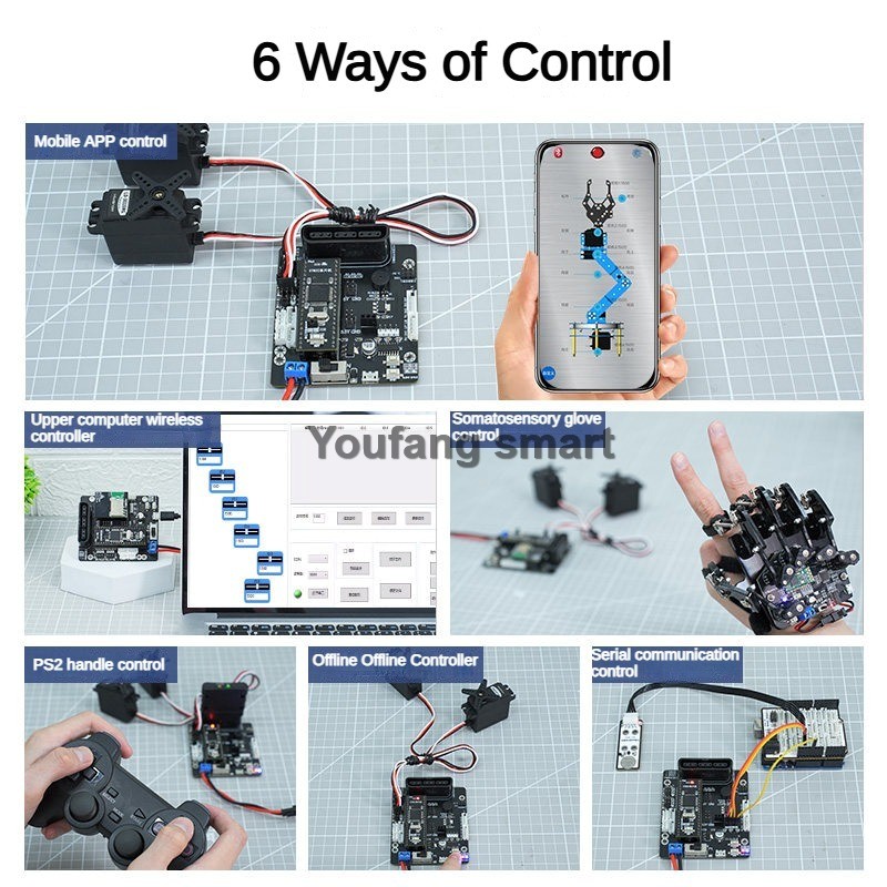 6 Channel PWM Servo and 4 Chan - Raspberry Pi Kit recension och pris