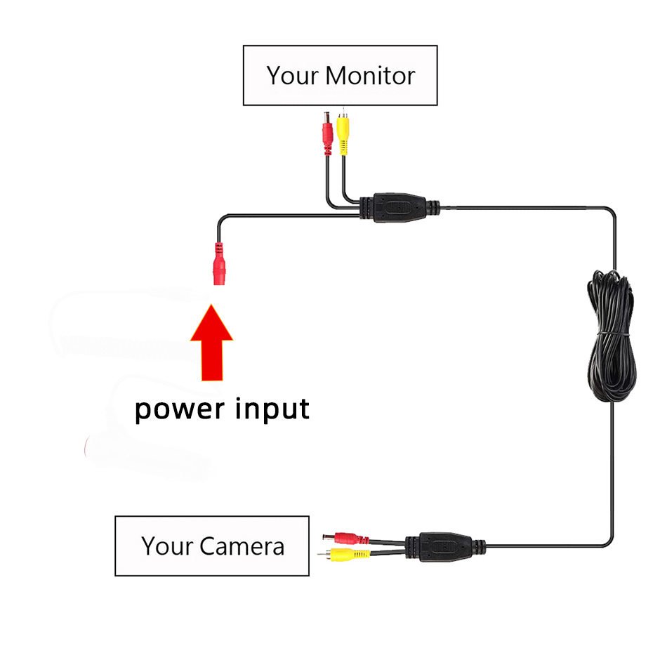 Easy to install AV RCA Video C - Pi Camera Cable recension och pris