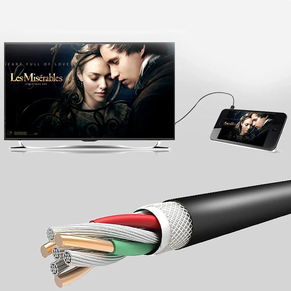 Micro HDMI-compatible to Mini  - Pi Camera Cable recension och pris