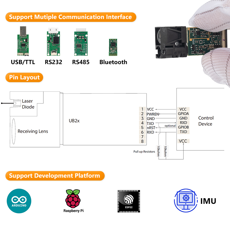 LDL Raspberry Pi Laser Distanc - Raspberry Pi recension och pris