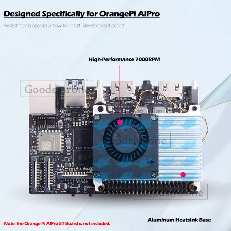 Cooling Fan with Heatsink Base - Pi Power Supply recension och pris