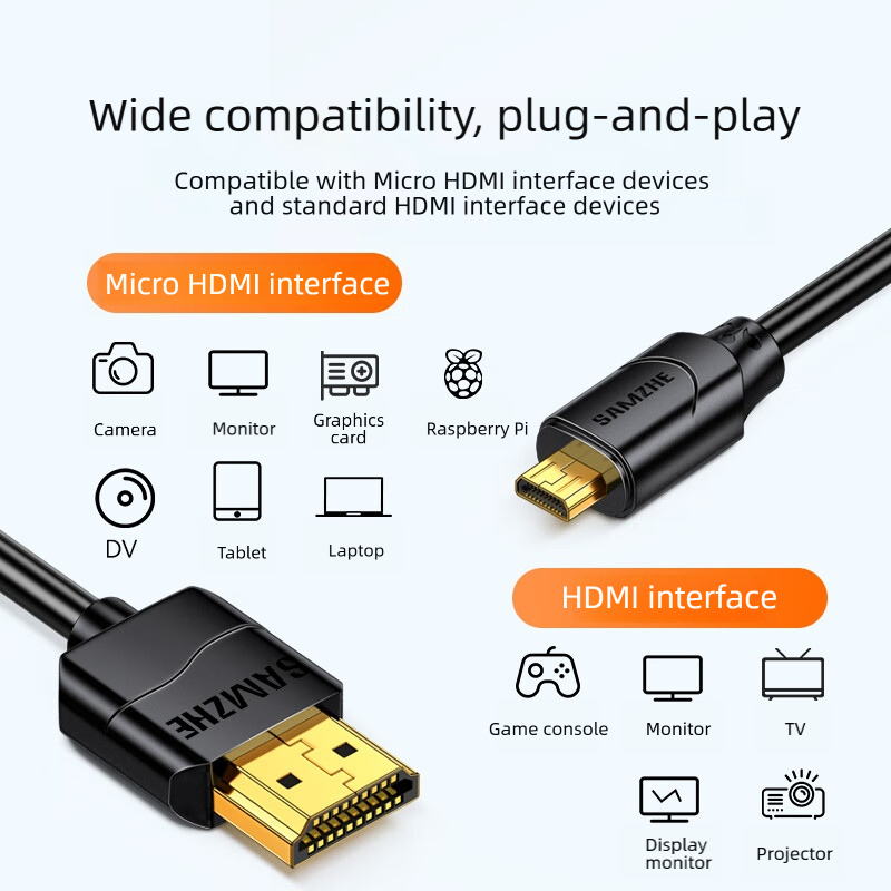SAMZHE Micro HDMI-Compatible 4 - Pi Camera Cable recension och pris