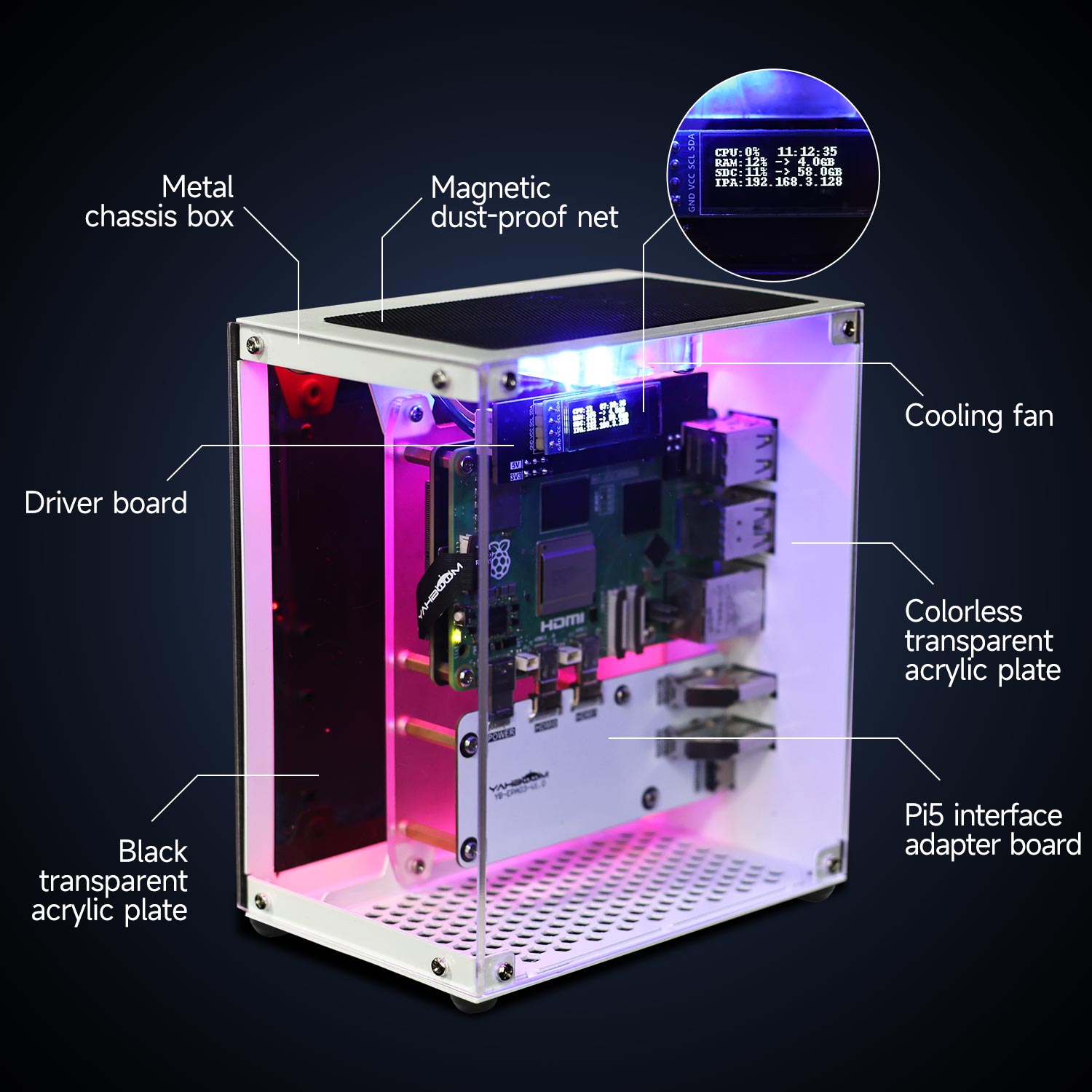 Raspberry Pi 5 Case Protective - Pi 5 Case recension och pris